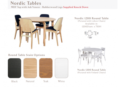 NORDIC-ROUND-TABLE